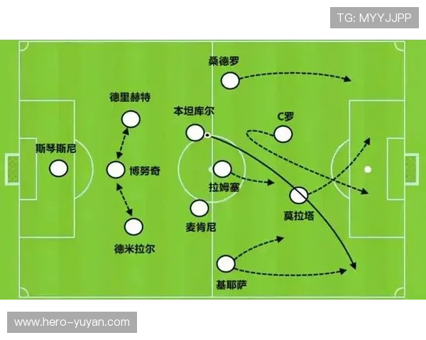 足球赛起源与创始人揭秘 盘点历史上最具影响力的球星与变革 足球赛起源与创始人揭秘 盘点历史上最具影响力的球星与变革